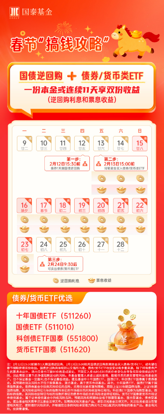 ETF日报：煤炭板块短期有供需等事件催化、长期有美元信用趋弱下资源品估值支撑，投资价值凸显