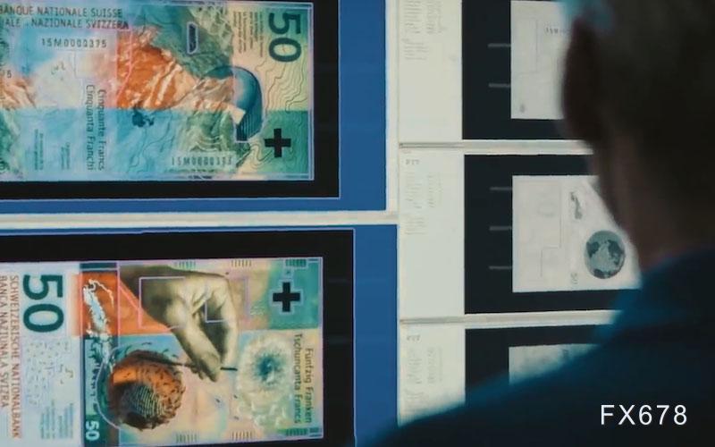 美元预测：非农数据短暂提振后，美元指数回吐涨幅