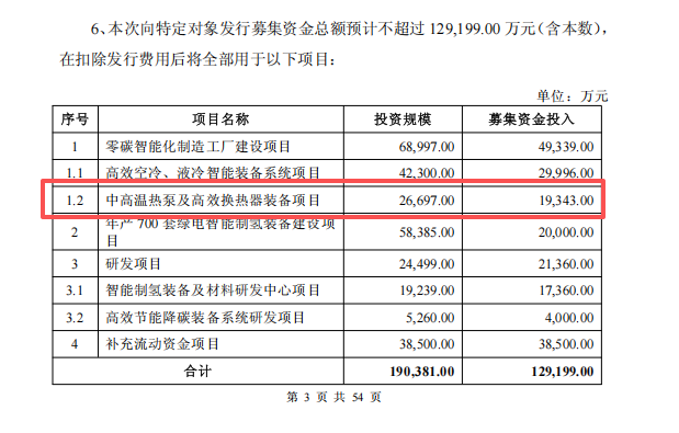 600481，午后直线涨停