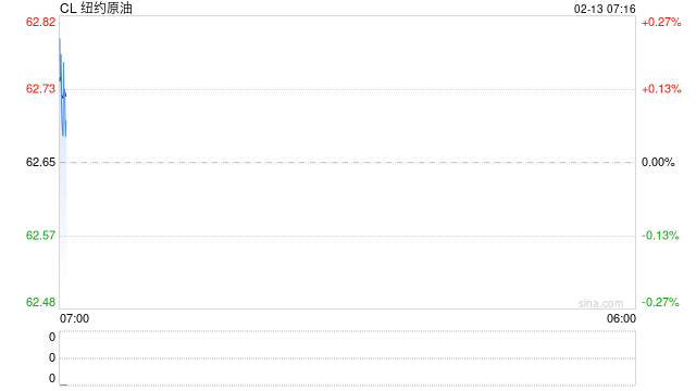 特朗普：美国“必须”与伊朗达成协议 否则局势将“非常严重”