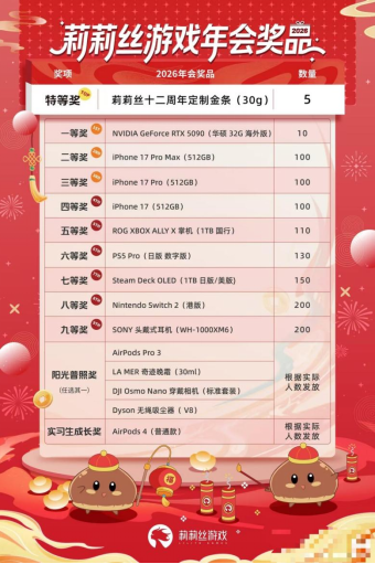 现场发6000万元现金！今年10家“凡尔赛”年会：送房送车送金，谁最豪？