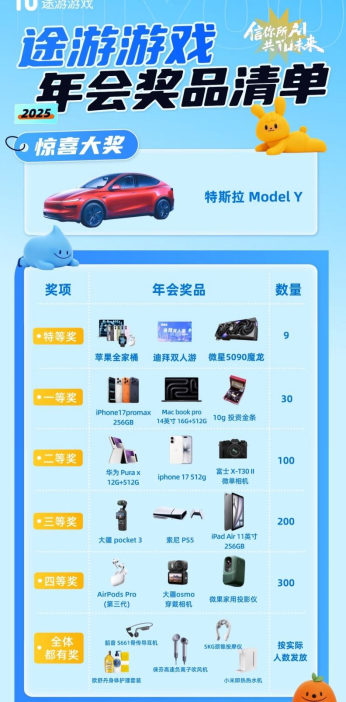 现场发6000万元现金！今年10家“凡尔赛”年会：送房送车送金，谁最豪？