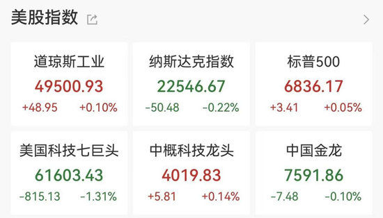 特朗普证实美军第二艘航母将派往中东