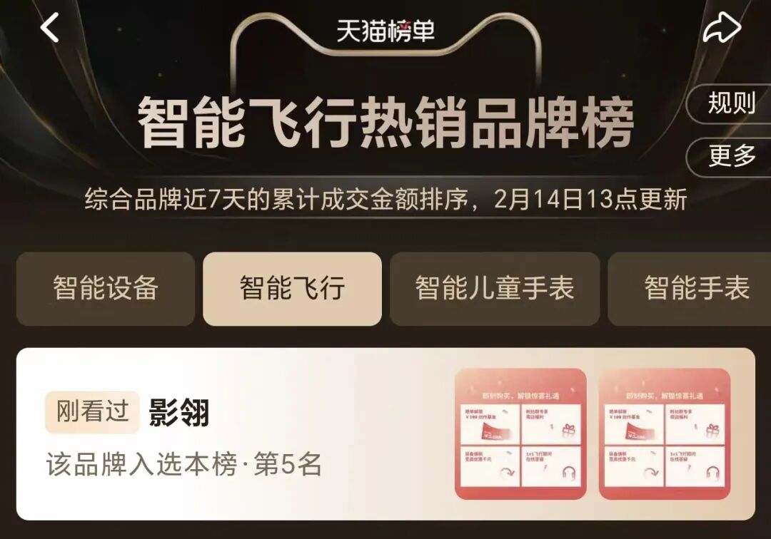 年入百亿！疯狂撒钱的消费电子牛股影石创新，利润双位数下滑，明显低于机构预期