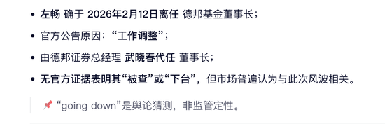 蛇年最后的基金风暴:大V“爱理财的小羊”带货德邦基金growing up ,董事长左畅going down坚称是工作调整