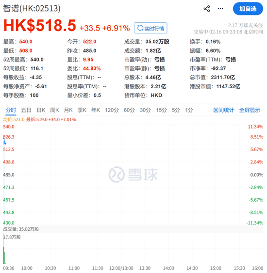 刚刚，市场跳水！这一板块，直线拉升