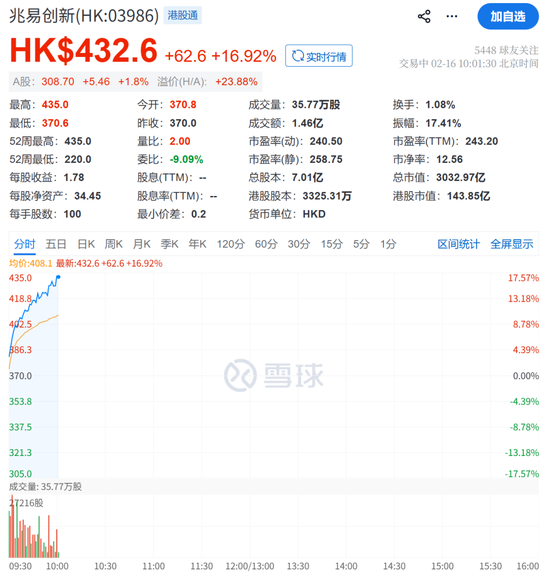 刚刚，市场跳水！这一板块，直线拉升