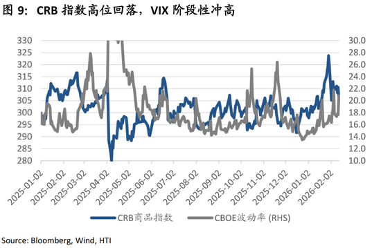 中国策略月报：春暖花开淘金香江
