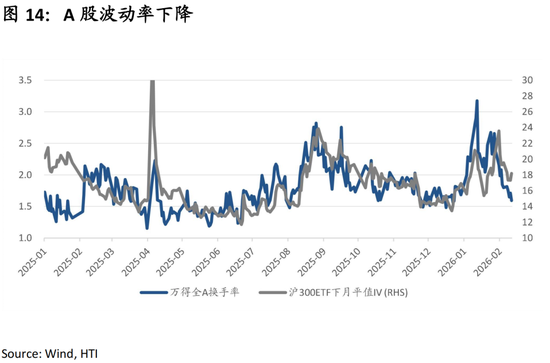 中国策略月报：春暖花开淘金香江