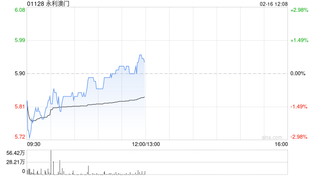 高盛:永利澳门季绩略逊预期 维持“中性”评级