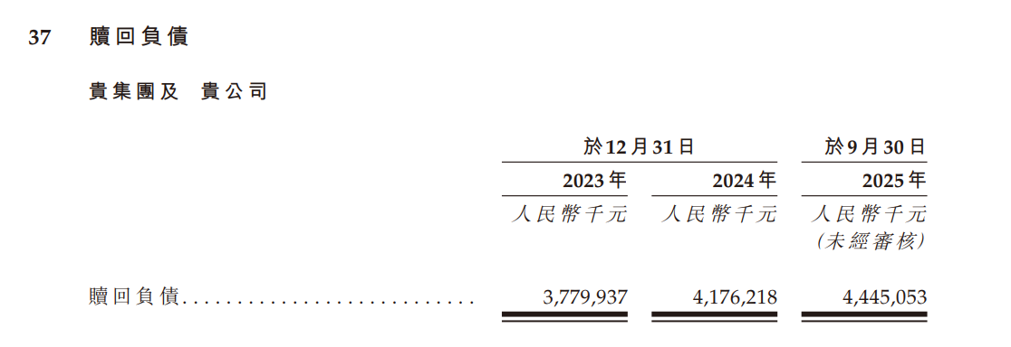 收入端爆发难掩潜在挑战，新增长曲线是否是鑫谊麟禾“救命稻草”？