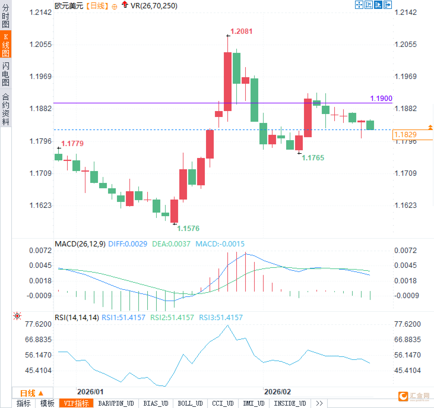 欧央行“换帅”添新愁,继任者是鹰是鸽?
