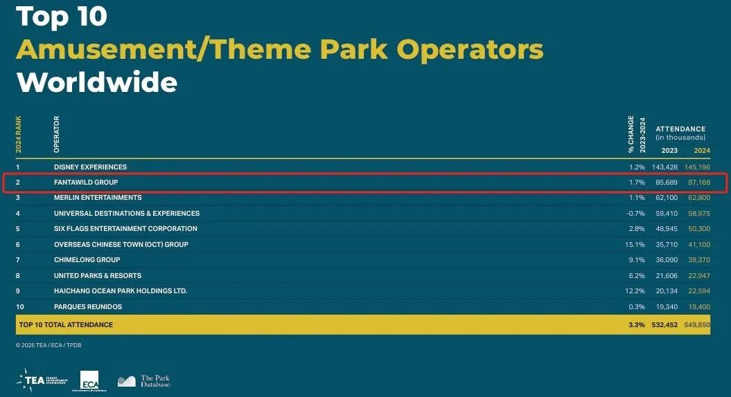 两熊出征12年春节档,台州老板席卷100亿票房