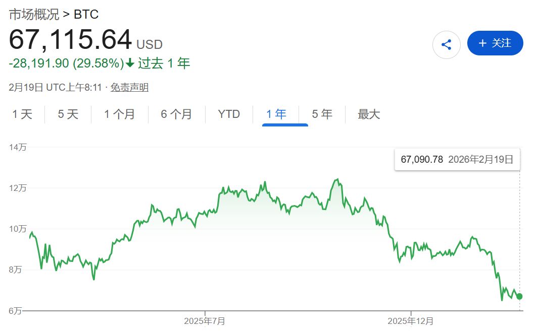 专访“末日博士”彼得·希夫：黄金将取代美元，有望冲上7000美元，金价飙升是美国新一轮危机的前兆