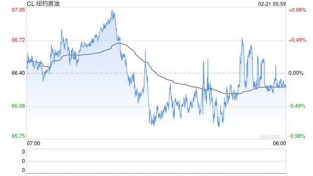 特朗普确认考虑对伊朗“有限军事打击”，伊外长：将在三天内确定与美方协议草案