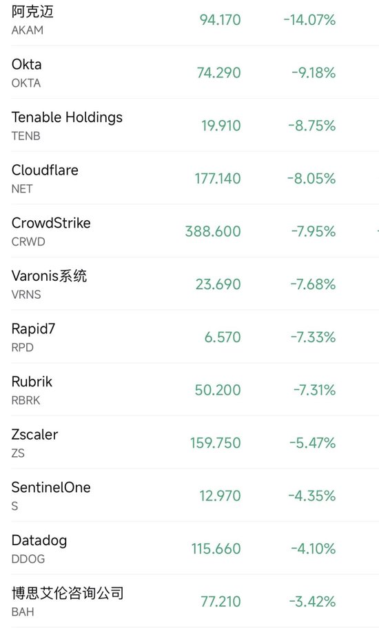 黄金、白银，暴涨！