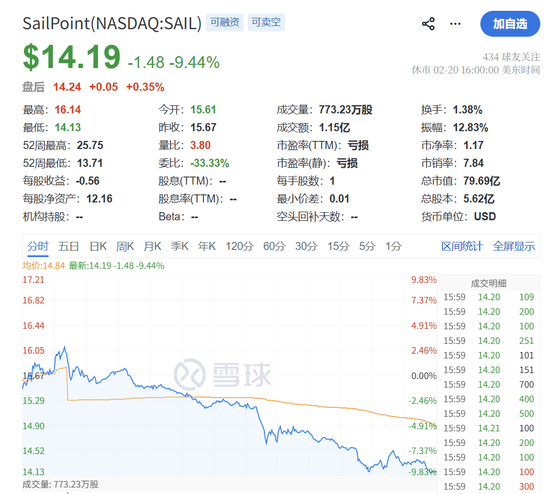 突发黑天鹅,全线闪崩!