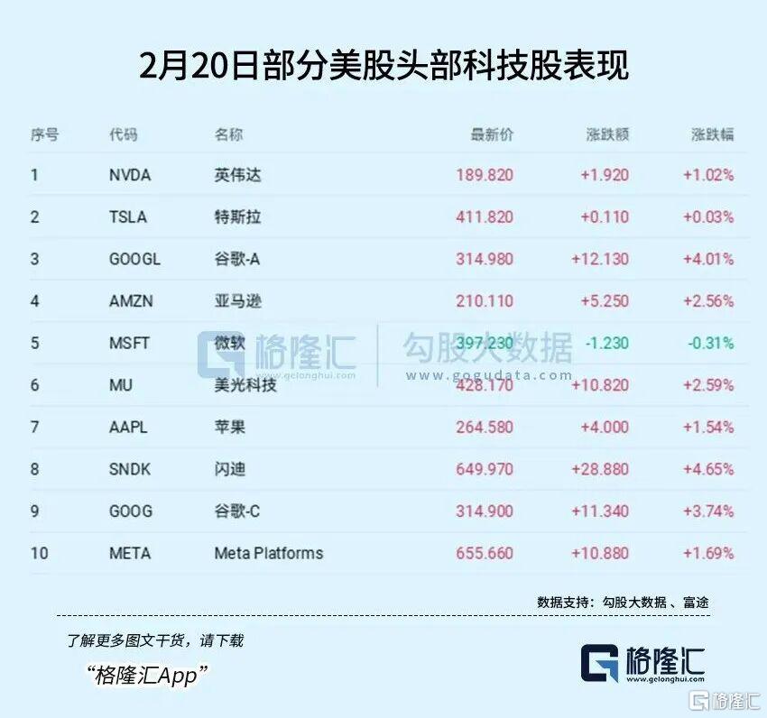 史诗级裁决!黄金冲破5100,白银狂飙9%!