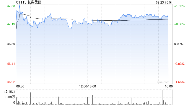 星展:料楼市已见底有利长实集团卖楼 升目标价至51.6港元 评级“买入”
