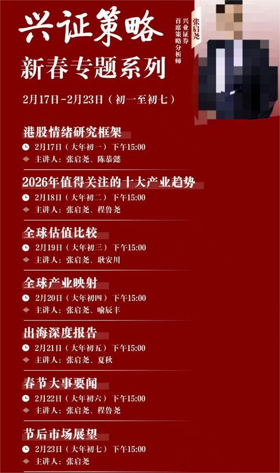 节后“红包行情”继续？券商分析师假期“连轴转”，关注这些方向