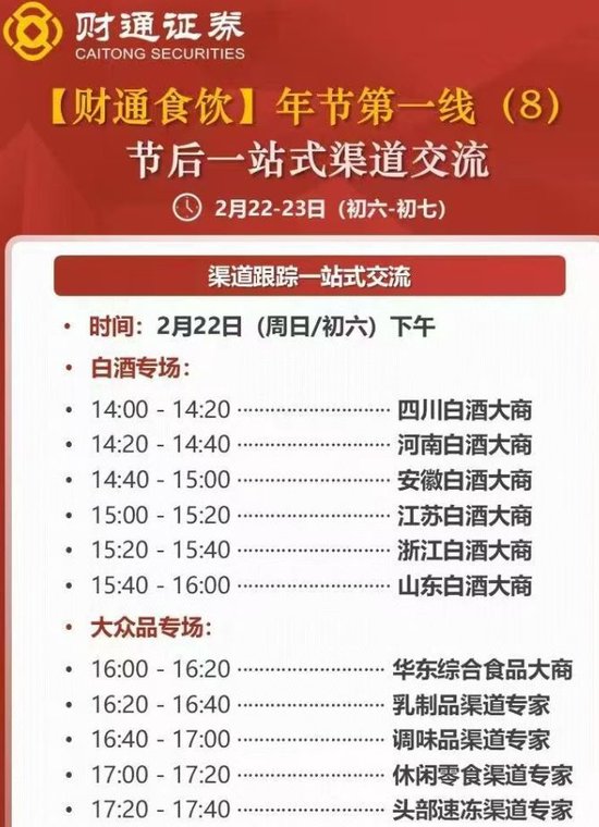 节后“红包行情”继续？券商分析师假期“连轴转”，关注这些方向