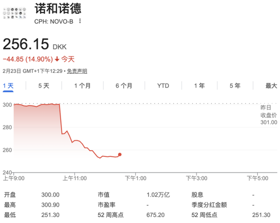 利空突袭！刚刚，直线大跳水！欧洲巨头，崩了！