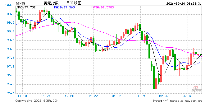 美媒：美企对违法关税说“不”
