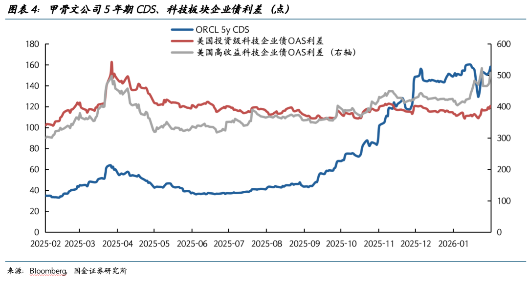 宋雪涛:叙事回归理性的序幕已拉开