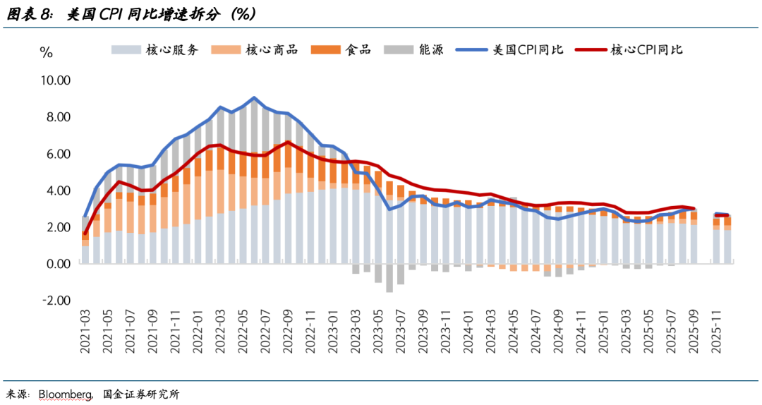 宋雪涛:叙事回归理性的序幕已拉开