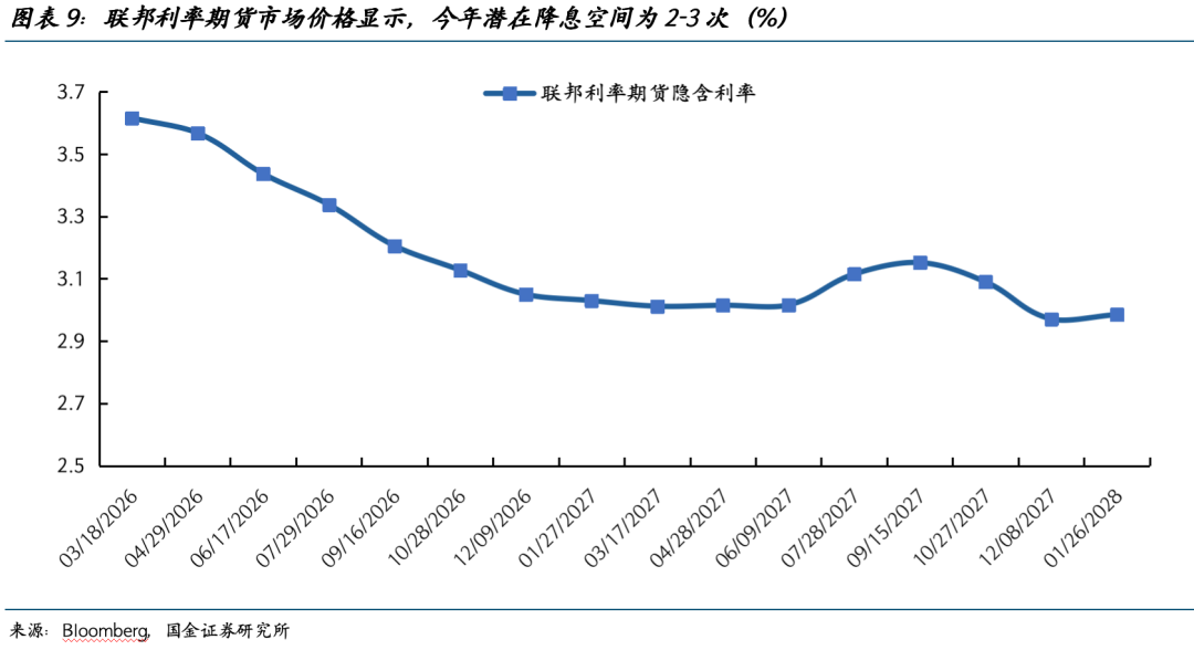 宋雪涛:叙事回归理性的序幕已拉开