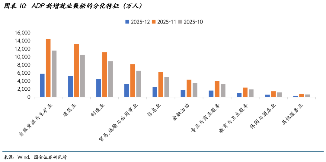 宋雪涛:叙事回归理性的序幕已拉开