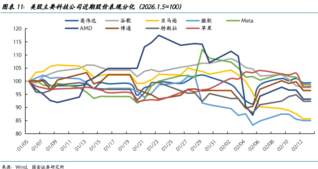 宋雪涛:叙事回归理性的序幕已拉开