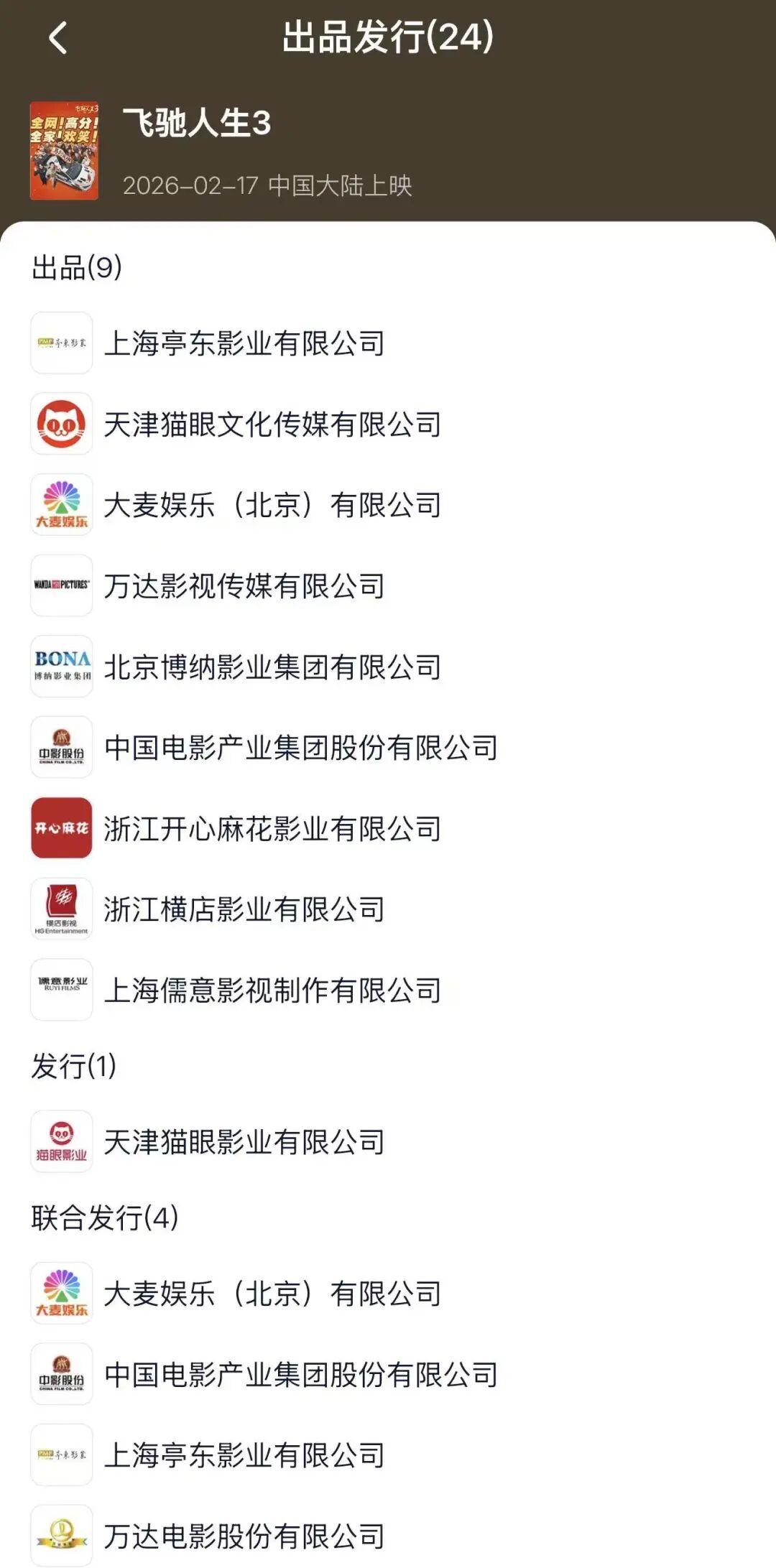 总票房破56亿，揭秘“史上最长春节档”背后的最大赢家