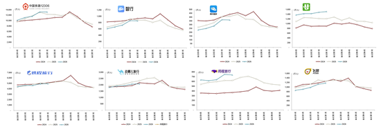 中金：假期消费景气度提升 一文看懂春节数据