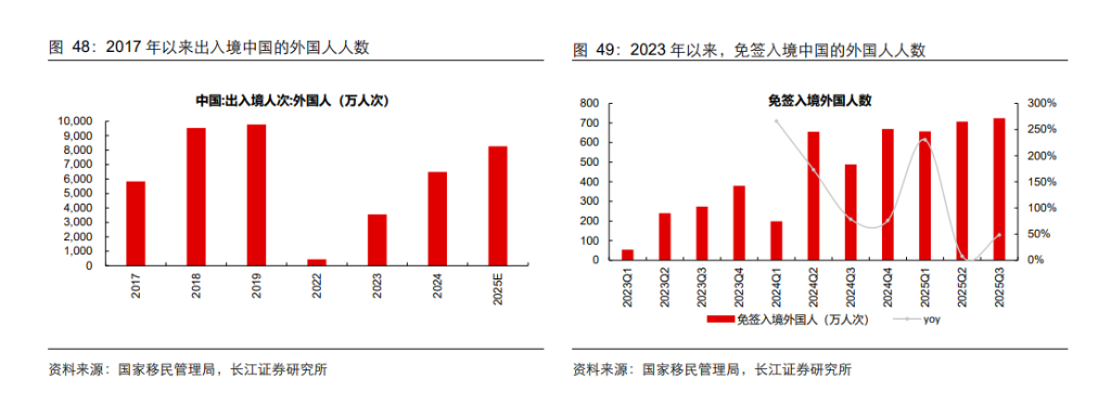 资源大时代2.0：当铜金屡创新高，谁是下一个战略级品种？