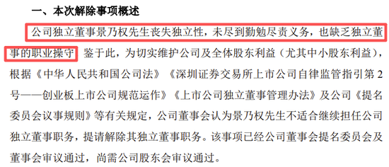 浙江大学金融投资研究中心副主任景乃权被解除独董职务!解职理由措辞严厉