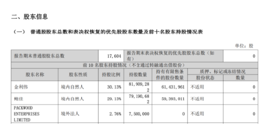 内斗升级!可靠股份董事会解除独董职务引争议