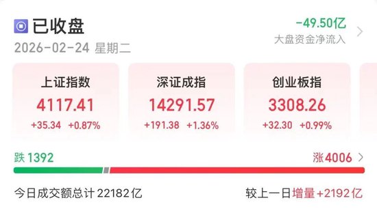 午后“秒”涨停!封单逾11万手