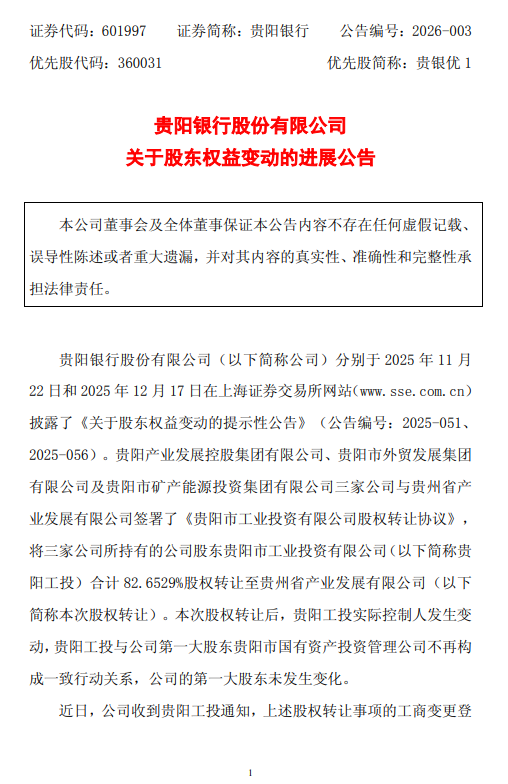 贵阳银行：三公司转让贵阳工投82.6529%股权工商变更完成