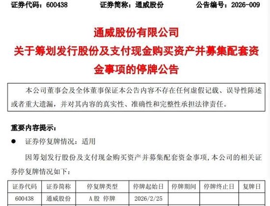 800亿光伏龙头，拟并购行业独角兽！600438，明起停牌！
