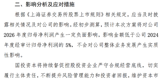 基金公司一次“和解”，可能影响一年利润？
