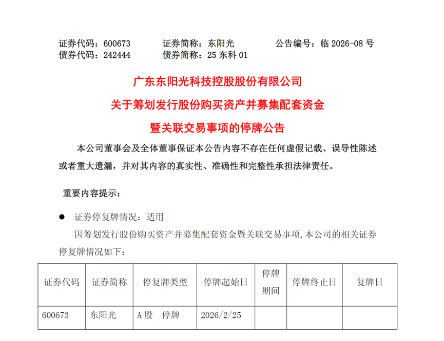 600673继续停牌，筹划重大资产重组