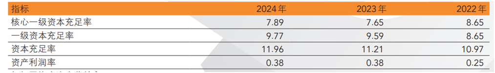 开年双罚百万大单 温州银行内控与业绩“冰火两重天”