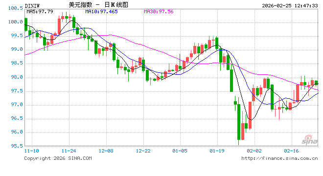 还在“扯皮”?民主党二度封杀拨款案,美国政府停摆陷入“死局”