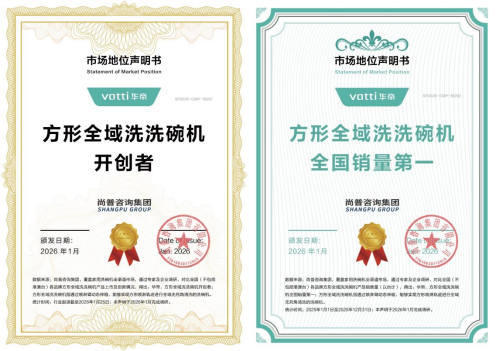 华帝四大品类齐登销量TOP1，用权威认证印证厨电领军实力