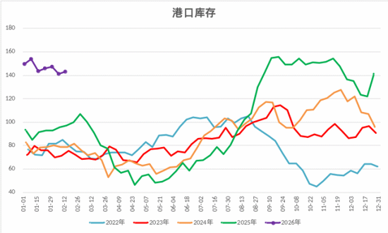 甲醇：强地缘弱现实博弈，上下两难？