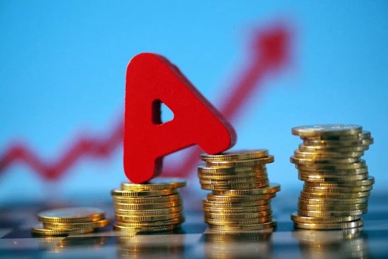 华尔街强音：超配中国股票