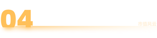 营收向上，利润向下，玲珑轮胎：遇成本与关税双重夹击