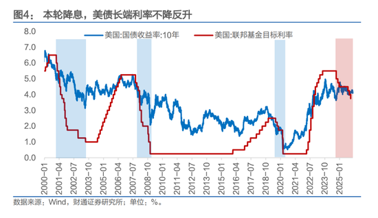 人民币，会升破6.8吗？