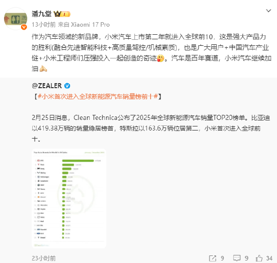 小米首次进入全球新能源汽车销量榜前十,潘九堂:这是强大产品力的胜利